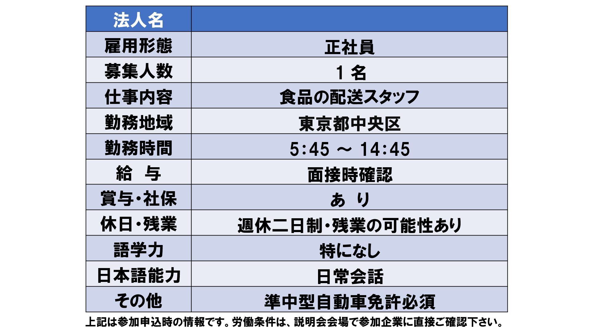 仕事、バイト、正社員